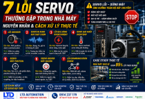 7 lỗi servo thường gặp trong nhà máy và hướng xử lý thực tế